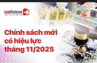 Chính sách mới từ tháng 11 năm 2025 – Những điều Hợp tác xã cần biết