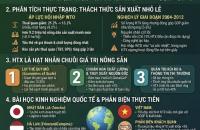 Vai trò của Hợp tác xã trong phát triển Kinh tế tập thể